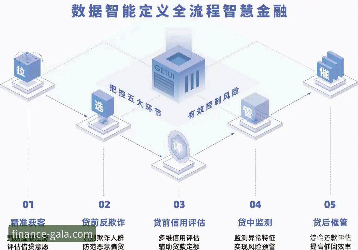 解锁金融智慧与年会精彩的3大路径：金年会官方网站下载与体验全攻略