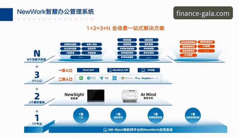 金年会官方网站年会精彩 金年会体育官方网站使用教程:一站式掌握金融智慧与年会精彩全攻略